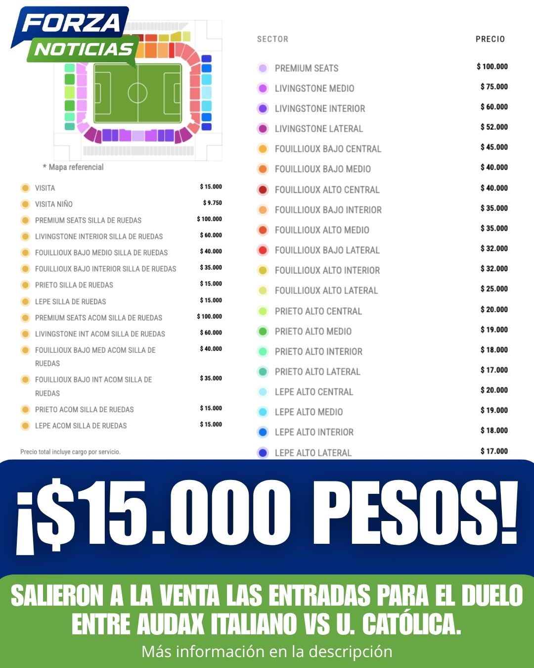 Entradas a la venta para la visita de Audax Italiano ante Universidad Católica
